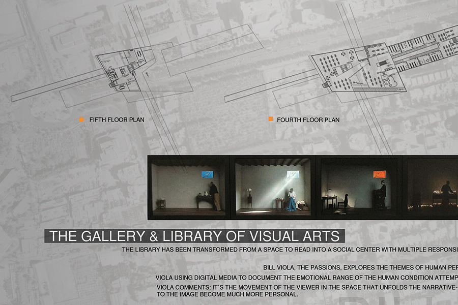 The gallery & library of visual art